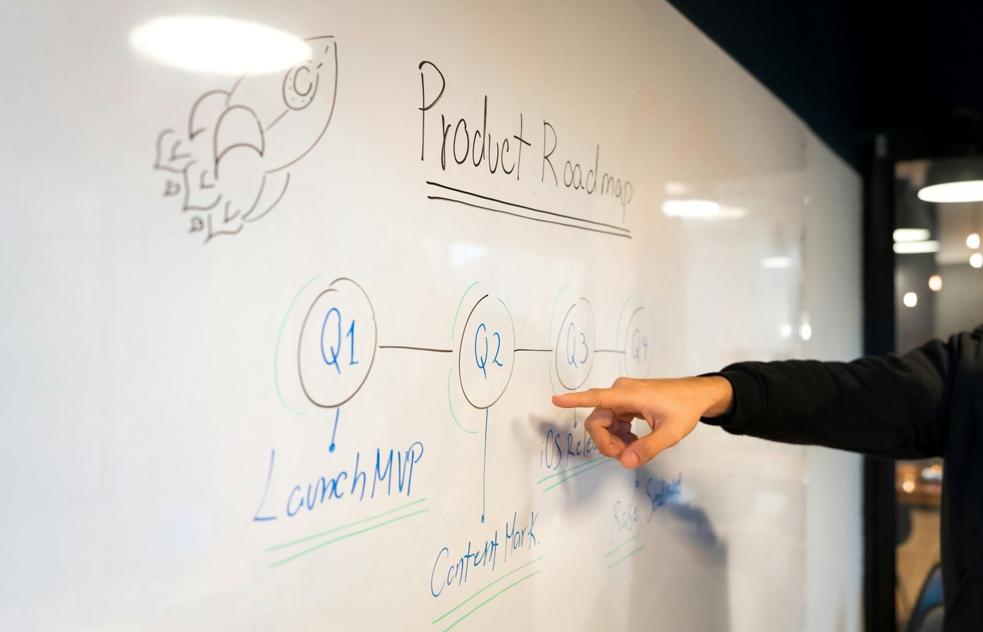 Product roadmap and launch planning on a whiteboard