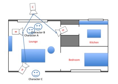 Storyboards - TheRoom1b